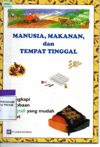 Image of Manusia, Makanan, dan Tempat Tinggal