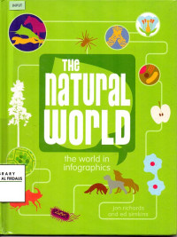 Image of The Natural World